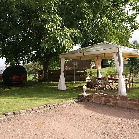 Gaestehaus 'alte Baeckerei' Kaffeehaus بيت ضيافة